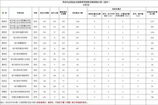 36岁荷兰边锋德伦特宣布退役，曾效力皇马、费耶诺德等队