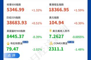 青春风暴！赛季至今雷霆是唯一一支攻防都在联盟前五的球队